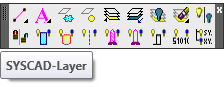 Routines for the layer management